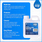 AQUANOIR Distilled Water | For Irons, CPAP & Car Batteries-Made in UK