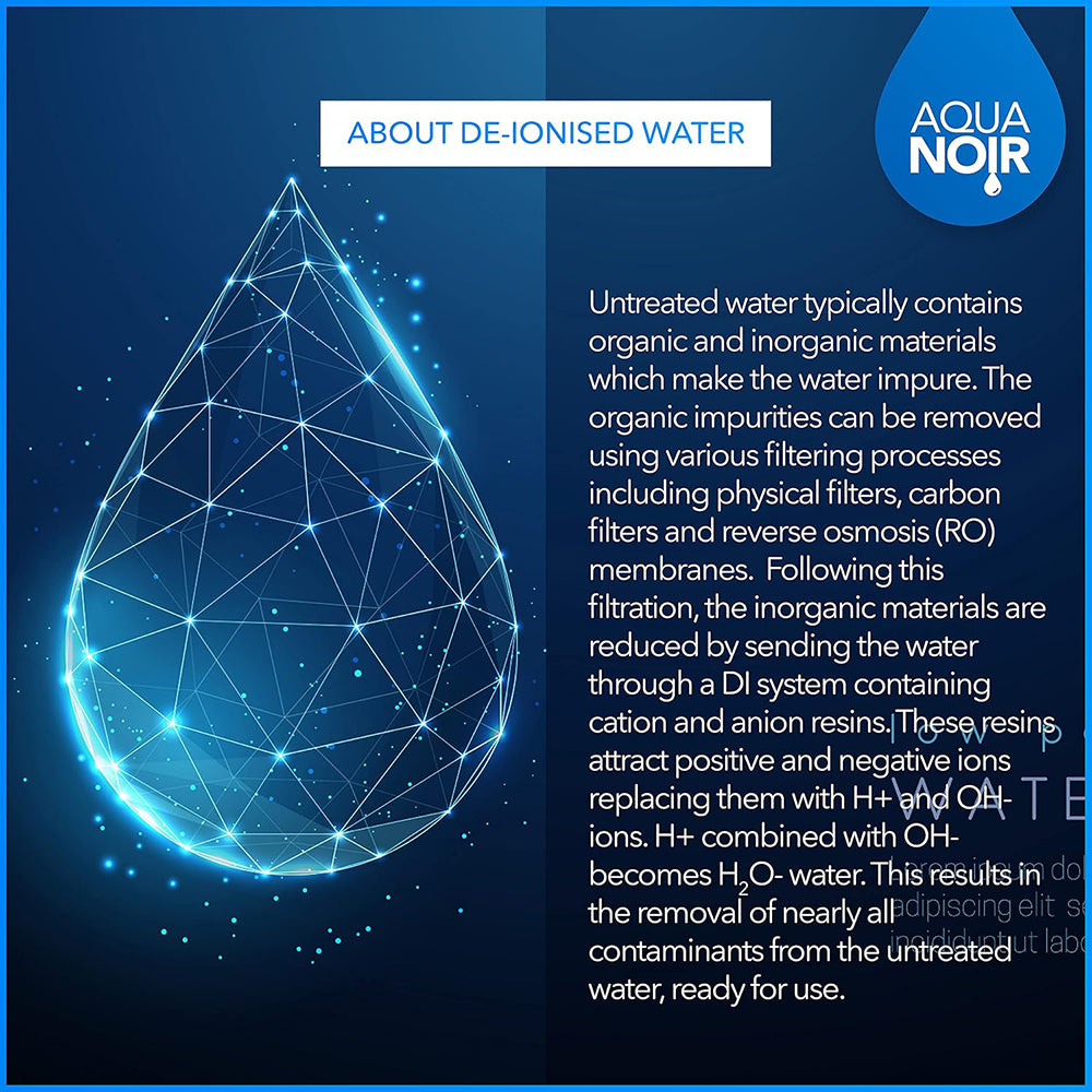 AQUANOIR Deionised Water 5L for Steam Irons, Car Batteries, Cleaning, and Steam Mops